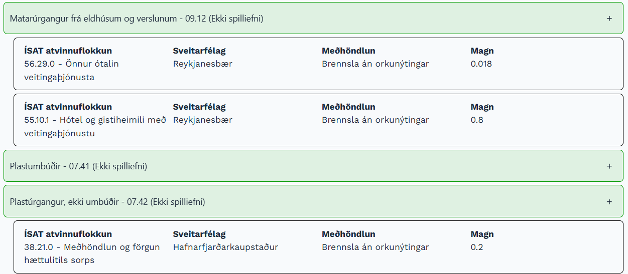 Skráningarmynd með völdum úrgangsflokkum