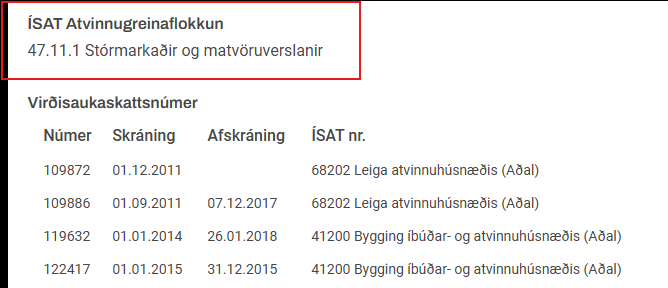Aðili með fleiri en eina ÍSAT atvinnugreinaflokkun